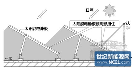 澳门太阳网城官网