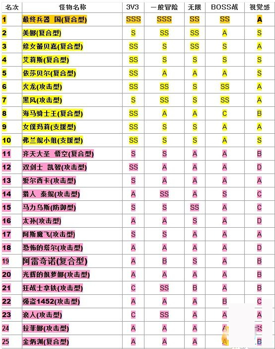 澳门太阳网城官网