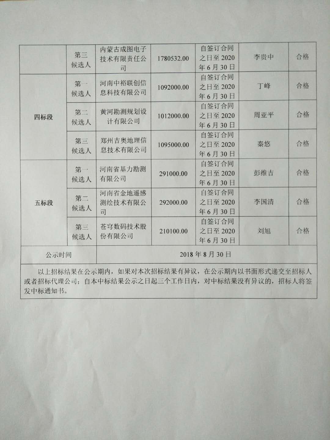 澳门太阳网城官网