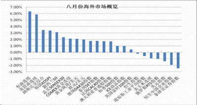 澳门太阳网城官网