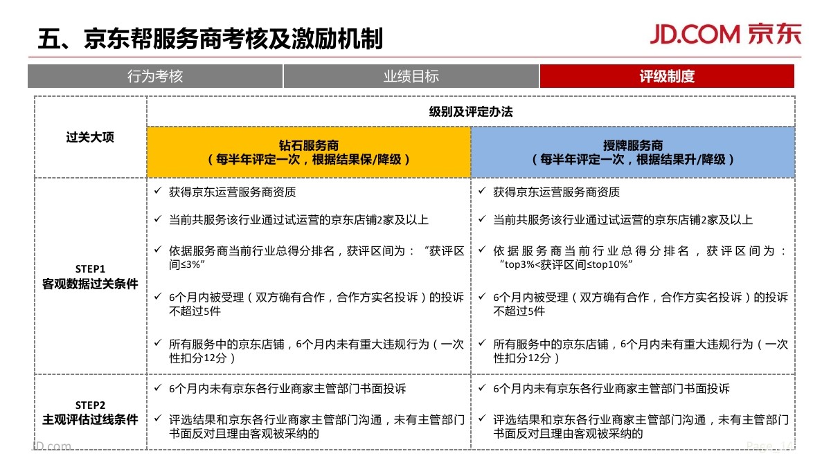 澳门太阳网城官网