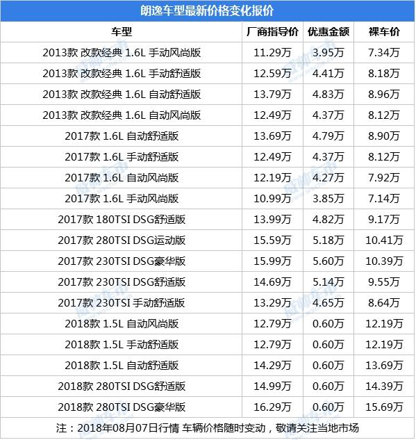 澳门太阳网城官网