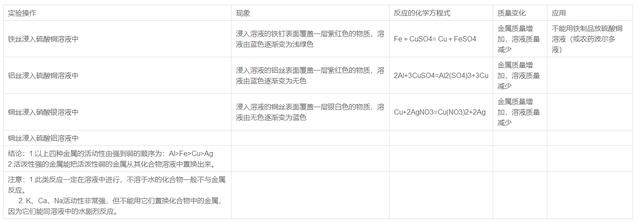 澳门太阳网城官网