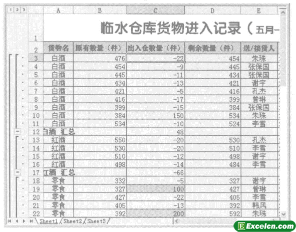 澳门太阳网城官网